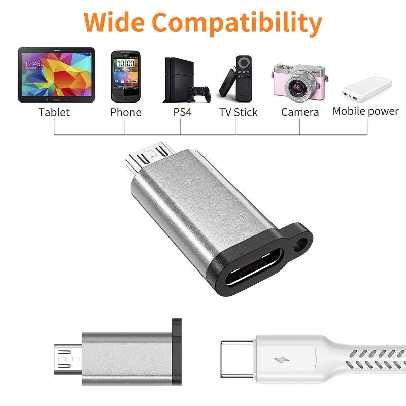 [Australia - AusPower] - USB-C to Micro USB Adapter, 3-Pack USB Type C Female to Micro USB Male Converter USB C to Micro B 2.0 Charge & Data Sync Compatible with Samsung Galaxy S7 S6 J7 Note 5 Kindle Ps4 and More -Grey Grey 
