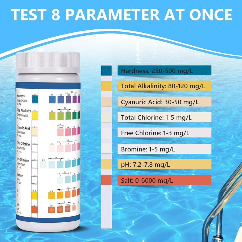 [Australia - AusPower] - 2026 New 8 in 1 Pool Salt Test Strips: 125 Strips Salt Water Pool Testing Kit for Freshwater and Saltwater Pool, Hot Tub Spa -Easy to Testing for Salt, pH, Chlorine, Bromine, Alkalinity, Hardness, CYA 8IN1-125PCS 