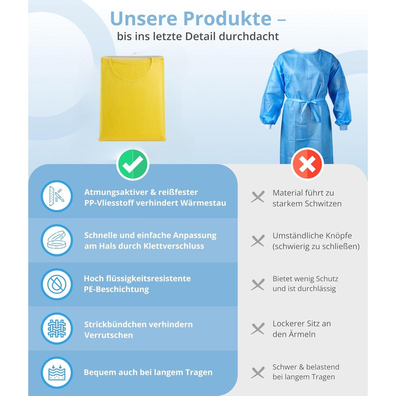 Pack of 10, yellow, disposable PP + PE protective gown, optimal protection, disposable gown with knitted cuffs and fastener, premium surgical gown (125 x 140 cm)