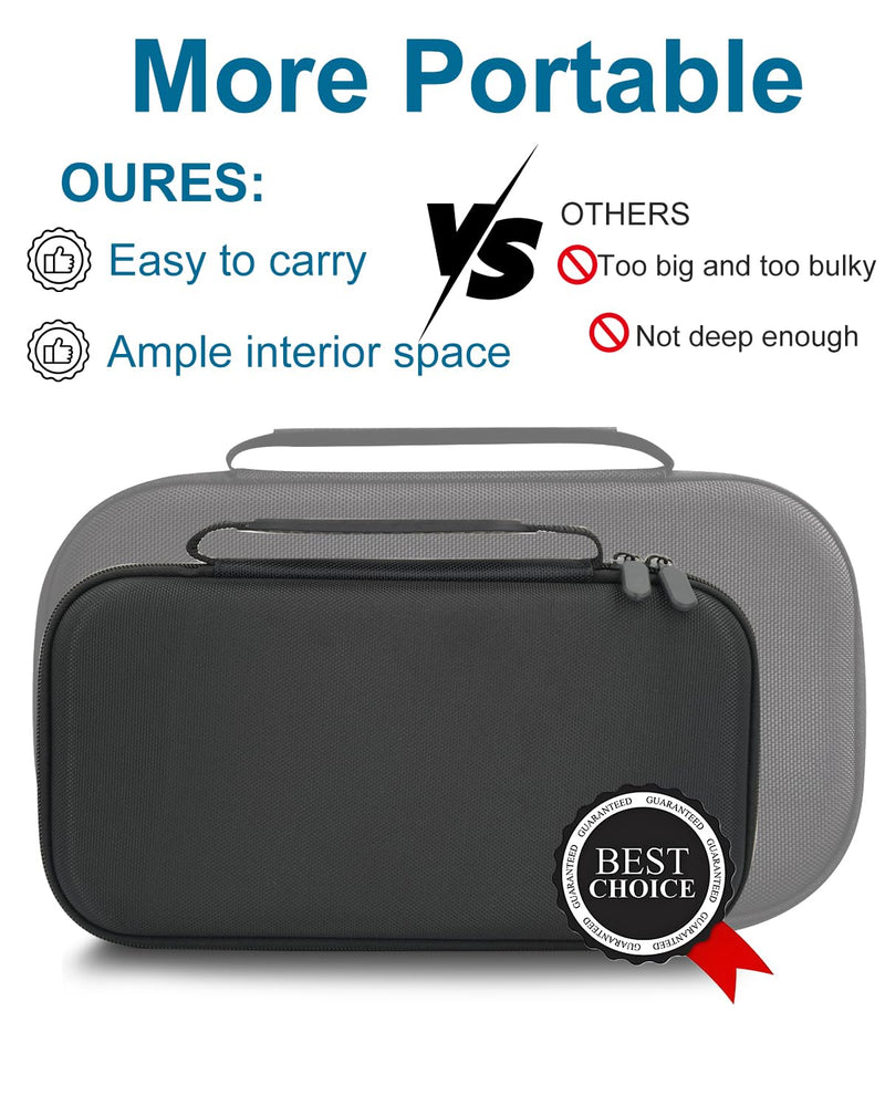 [Australia - AusPower] - Hard Stethoscope Travel Case for EKO CORE 500 Digital Stethoscope, Compact & Portable Protective Carry Case 