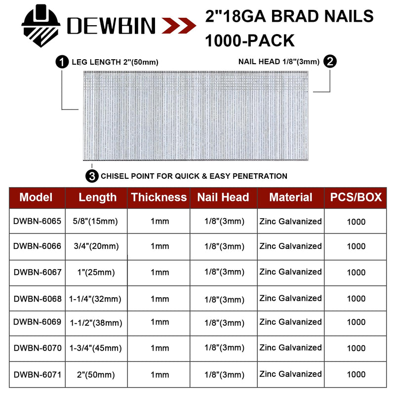 [Australia - AusPower] - 18 Gauge Brad Nails, 1000 Counts 2-inch 18 GA Brad Nails, Galvanized Nails for Nail Gun, Finishing Nail Gun Nails for Pneumatic, Electric Brad Nailer Gun 