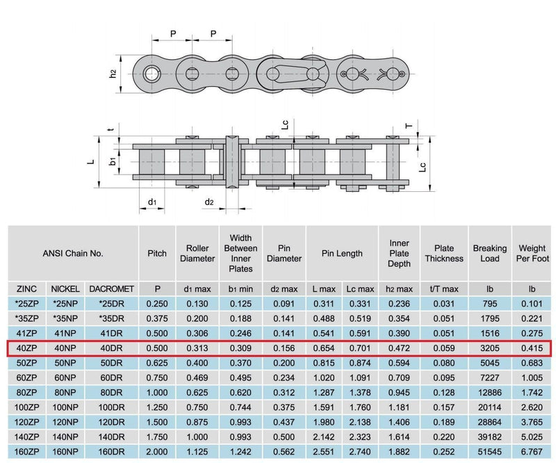 [Australia - AusPower] - Jeremywell 40NP Nickel Plated Roller Chain 10 Feet with 2 Connecting Links, Heat Treated, Corrosion Resistant, Eliminates Stress Cracking, unwanted wear, and Easy Corrosion 2 Master Link 