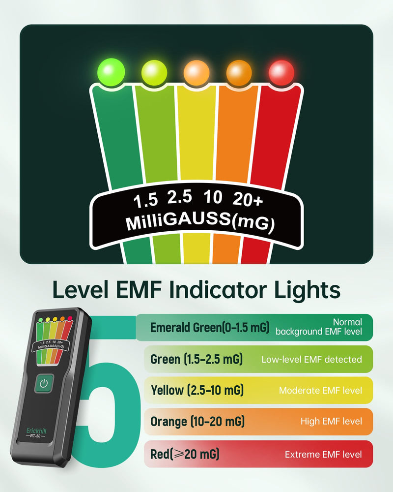 [Australia - AusPower] - ERICKHIL Handheld EMF Meter, 5-Level LED Alerts,Ghost Hunting Equipmen for Paranormal Investigations, 30Hz–20kHz Wide Range Ghost Detector,Pocket-Size EMF Reader 