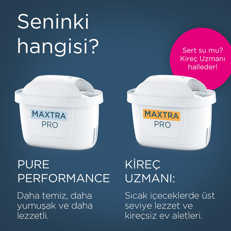 BRITA Maxtra Pro All-in-1 Replacement Filter 6; Altılı Pro Size