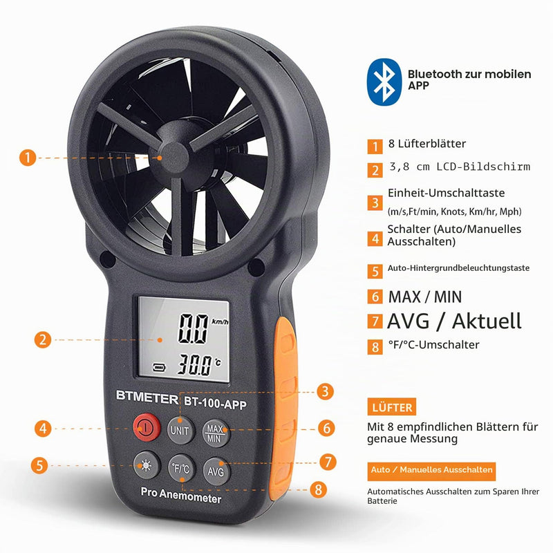 BTMETER Digital Anemometer - Handheld Wind Gauge - Digital LCD Meter for Precise Wind Speed Measurement (CFM) with Max./Min./Average - LCD Backlight - for Shooting
