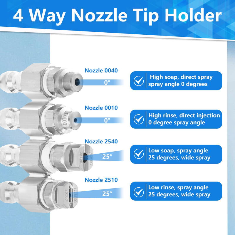 [Australia - AusPower] - 4 Way Rod Nozzle suitable for 4 GPM Rod Pressure Washer Nozzle 4gpm nozzle 