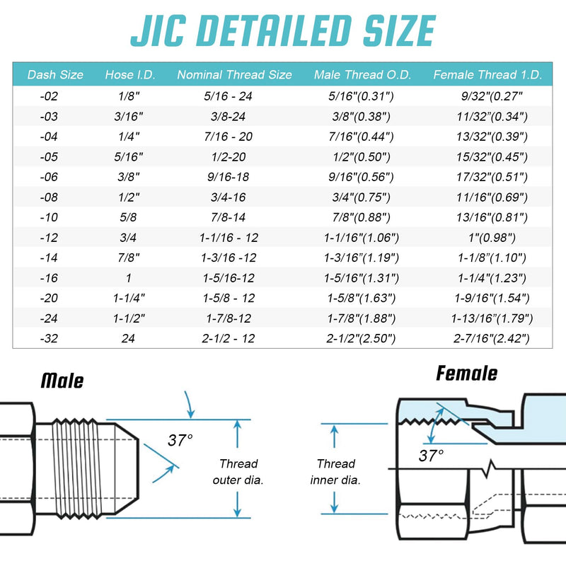 [Australia - AusPower] - 10 PCS 90° Hydraulic Hose Fittings, for 3/8" Hose x 3/8" JIC 37° Female 90° Hydraulic Hose End Elbow Crimp Fitting 3/8" Hose x 3/8" JIC Female 90° 