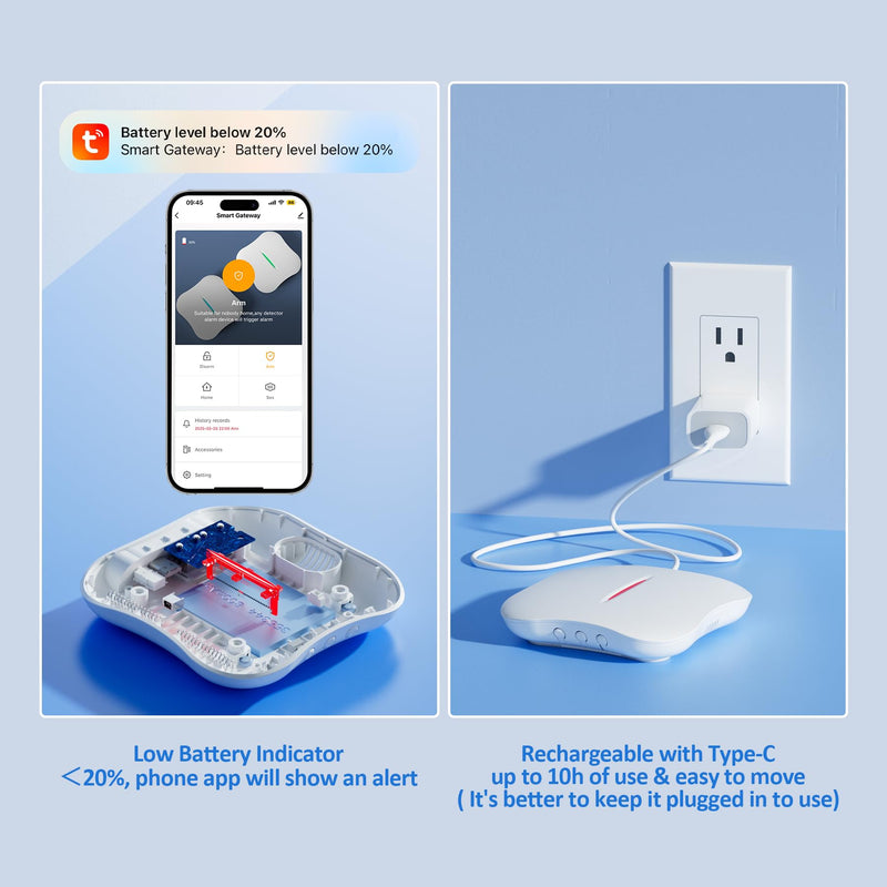 Smart Water Leak Detectors for Home WiFi with App Alerts, Stechro Ajustable 120dB Water Sensor Alarm Leak Detector for Basements Sink Kitchen Laundry, 4 Water Sensors & 1 Gateway 4 Upgraded Sensor&1 Wifi Gateway White