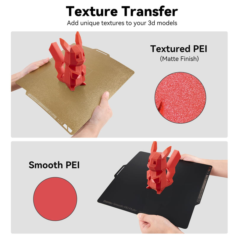 ENOMAKER Bamboo Lab Double Sided Textured + Smooth PEI Build Plate for A1,P1S,P1P,X1C,X1 Carbon,X1E,X1 3D Printer,Strong Adhesion 257x257mm Sheet,Magnetic Steel High Temp Print Bed Platform Accessory [X1/P1/A1/P2S/X2D]PEI Texture+Smooth,256x256mm