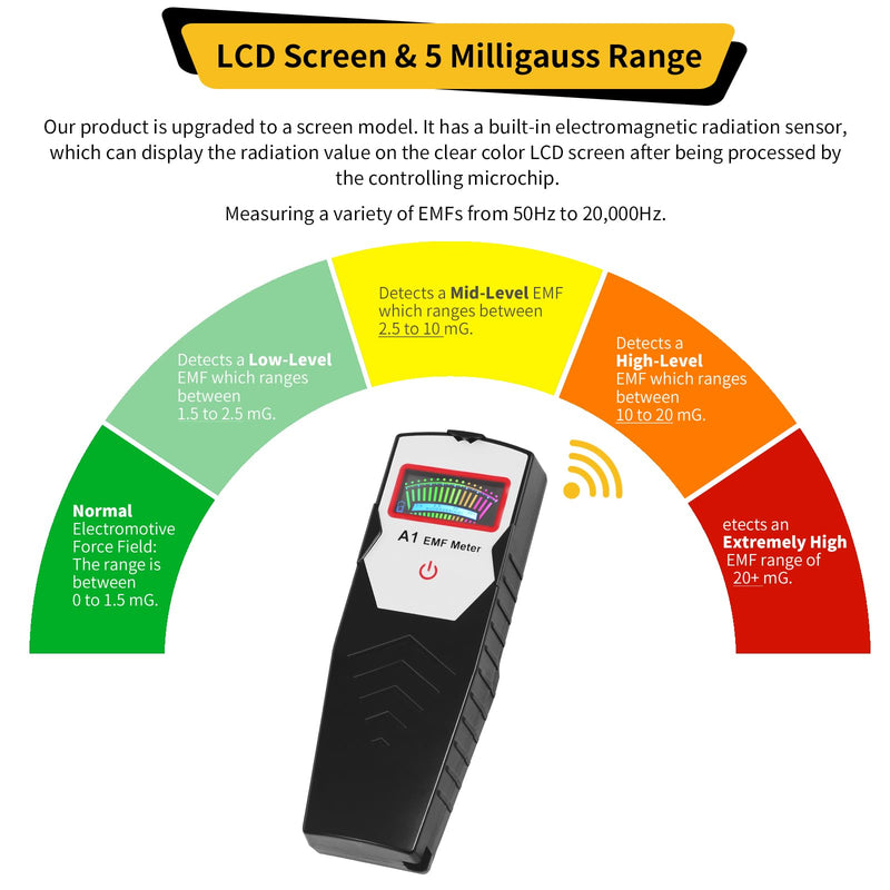 AceFox EMF Meter, Hand-held Digital LCD EMF Detector, Ghost Hunting Equipment Tester for Home, Office & Outdoor Inspections LCD Screen