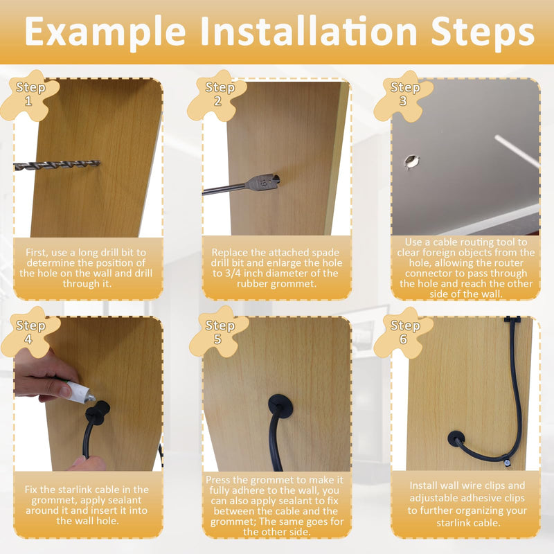 Starlink Cable Routing Kit, 3/4 Inch Cable Grommets for Wall Pass Through, Includes 3/4” Spade Drill Bit, Extra Long Drill Bit & Wall Wire Clips – Starlink Accessories Mounting Kit Black 3/4” Starlink Cable Grommets Kit
