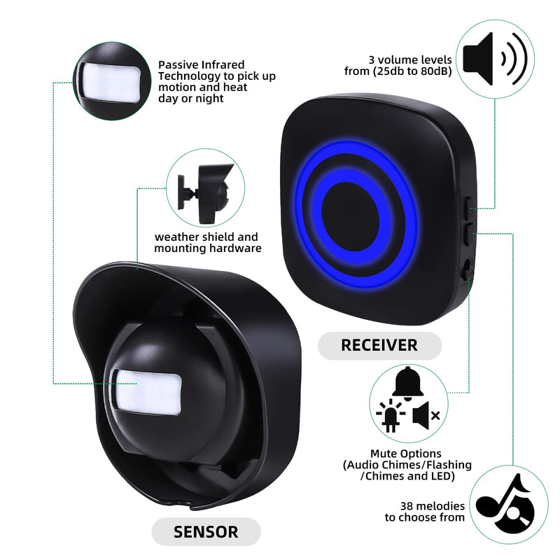 [Australia - AusPower] - 328ft Range Wireless Driveway Alarm Outside Weather Resistant Motion Sensor Alarm Security Alert-Protect Outdoor/Indoor Property-2 Receiver and 3 PIR Motion Detector-38 Chimes Waterproof 2 Receiver+ 3 Sensor 