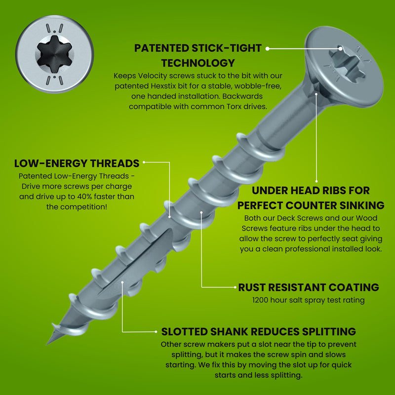 [Australia - AusPower] - Velocity Exterior 1 1/2 Wood Screws DIY Pack (Size #8) Fence Screws for Wood, Stick Tight Technology, Made with Carbon Steel, Includes 1 Hexstix Drive Bit (100 Pieces) #8 x 1 1/2" Small Pack 