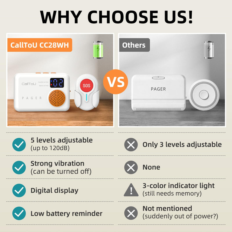 [Australia - AusPower] - CallToU Caregiver Pager - Wireless Call Button for Elderly at Home, Portable Nurse Alert System with Vibration & Sound Alerts for Seniors and Disabled (3 Call Buttons + 2 Receivers) 3 call buttons + 2 receivers 
