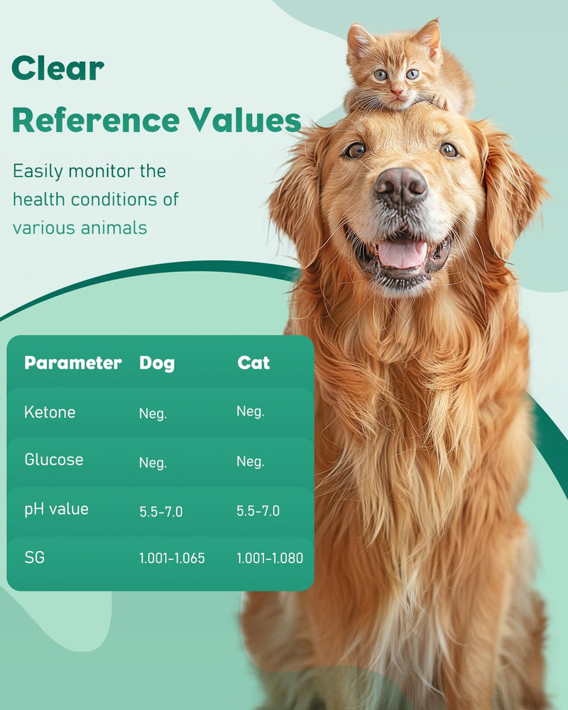 [Australia - AusPower] - Pawfly Urine Test Strips, 100 Strips, Pet Urine Testing Strips for Ketone, Glucose, Specific Gravity & pH, Urinalysis Test Strips for Vets 4 in 1 