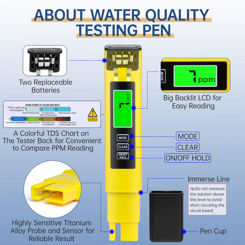 [Australia - AusPower] - 2025 New 4-in-1 Digital TDS Meter – Water Quality Tester | EC, Temperature (℃/℉) & 0-9999 ppm for Drinking Water, Aquariums & RO-RODI Systems –Yellow 