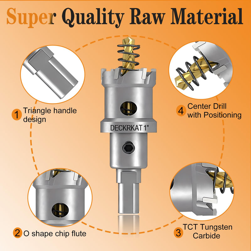 [Australia - AusPower] - 2-Pack 1" TCT Hole Saws for Hard Metal, Heavy Duty 25mm Tungsten Carbide Tipped Hole Cutters Set with Spring-Loaded Pilot Drill Bits for Stainless Steel, Metal, Iron, and Plastic 1”（25mm） 
