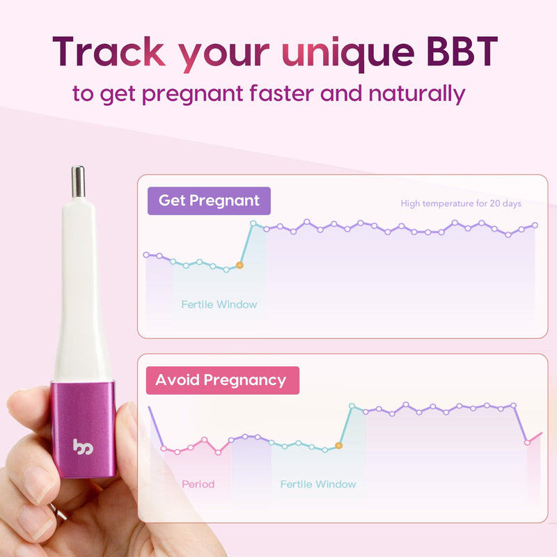 [Australia - AusPower] - Femometer Smart Basal Thermometer BBT Thermometers Ovulation, Fertility Monitoring Tracking, Smart High-Precision Thermometer for Ovulation Tracking and Prediction Sync with Femometer APP, Purple 