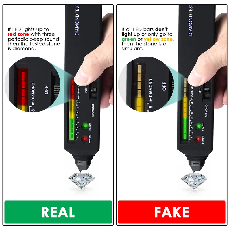 [Australia - AusPower] - Diamond Tester with UV Light - Professional Diamond Selector for Jewelers, Pawnshops and Stores 