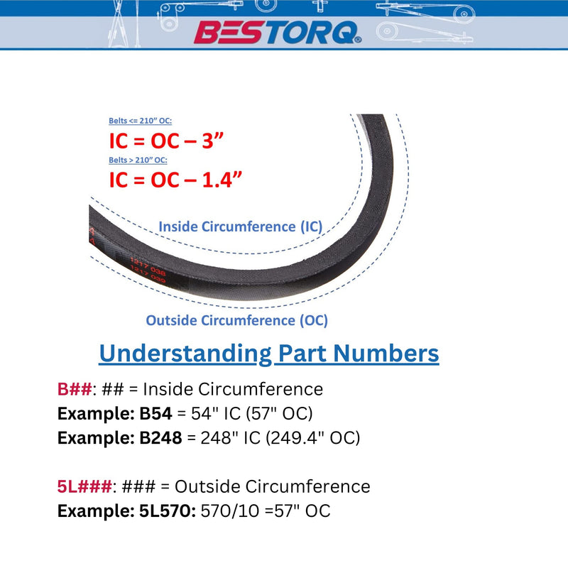 [Australia - AusPower] - BESTORQ B68 or 5L710 Rubber V-Belt, Wrapped, Black, 71" Length x 0.66" Width x 0.44" Height Pack of 1 