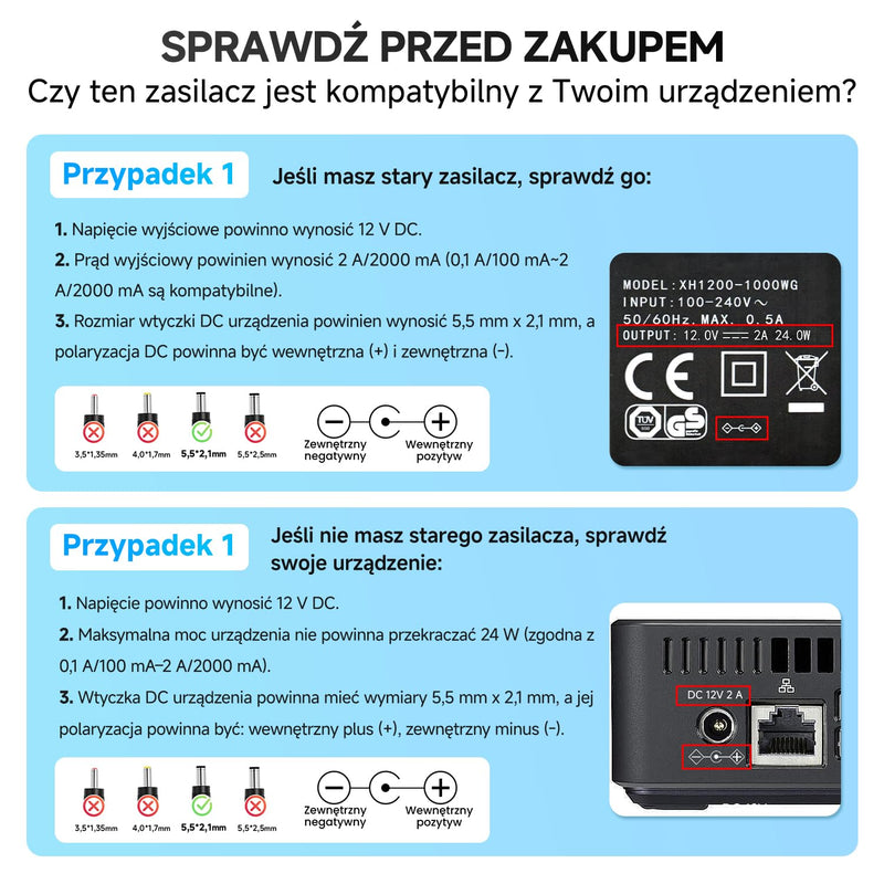 12V 2A Power Supply Adapter, AC to DC 24W 2000mA 1500mA 1000mA 500mA 1.8M 20AWG Power Cord for CCTV Security Cameras, DVRs, LED Strips, Routers, Speakers and Desk Lamps - CE Certified 12V-2A