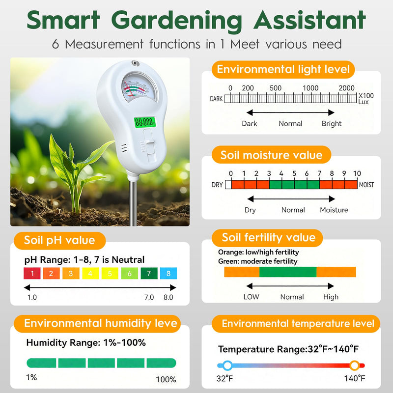 [Australia - AusPower] - 6-in-one Soil Test Kit-Soil Moisture Meter/PH Meter/Fertility/Sunlight Intensity Soil Tester, LCD Air Hygrometer&Temperature Moisture Meter for Plants-Garden, Lawn,Farm,3 Pack Detachable Probe 3 