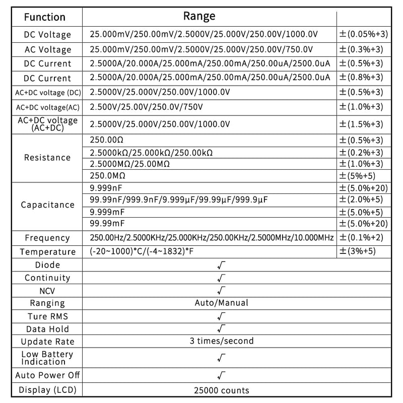 [Australia - AusPower] - ZOYI ZT-225 Digital Multimeter True RMS 25000 Counts Auto-Ranging Anti-Burn Measures Voltage Resistance Capacitance Temperature for Electricians Hobbyists Students Home Use 