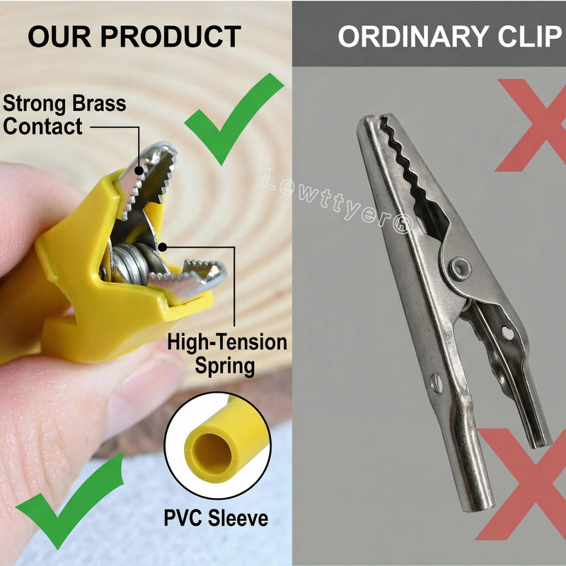 Insulated Alligator Clips Multimeter Alligator Clips With 4Mm Banana Jack | 5 Colors Alligator Clips Small for Electronic Tests DIY Soldering and Car Repair Pack of 10 Lewttyer