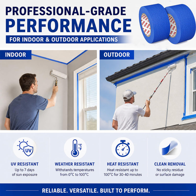 SWRT Blue Painters Tape 2 Inch Wide – 24 Rolls x 55 Yards (1320 Total Yards), Clean Removal Masking Tape for Sharp Paint Lines on Walls, Trim & Baseboards, Easy Tear for DIY & Home Renovation Projects