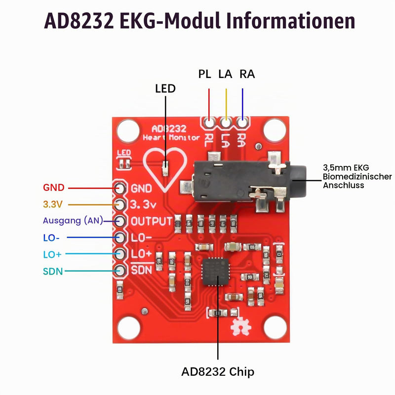 ad8232 ECG Module Kit Binghe AD8232 ECG Measuring Coil Sensor for Heart Rate Monitoring with Dupont Cable Compatible with Arduino