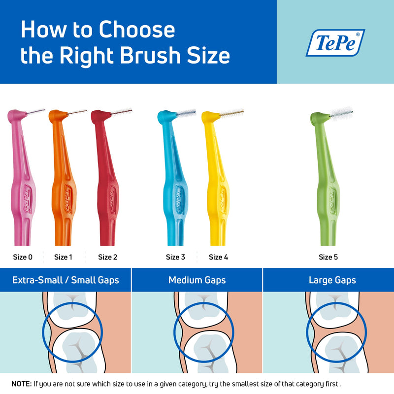 [Australia - AusPower] - TEPE Interdental Brush Angle, Angled Dental Brush for Teeth Cleaning, Pack of 25, 0.40 mm, Extra-Small/Small Gaps, Pink, Size 0 
