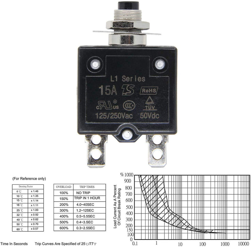 [Australia - AusPower] - Thermal Circuit Breaker 20 Amps, Thermal Overload Protector L1 Series 125-250V AC 50V DC Push Button Manual Reset Circuit Breaker 20A 2 Pcs 