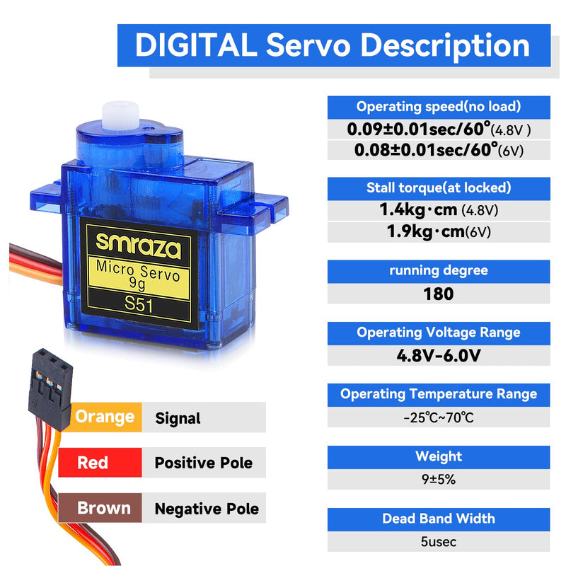 [Australia - AusPower] - Smraza 20 Pcs SG90 9G Micro Servo Motor Kit (Metal Gear) for Arduino Projects, RC Robot, Robot Arm, Helicopter, Airplane, Car and Boat Control, Mini Servo Applications 