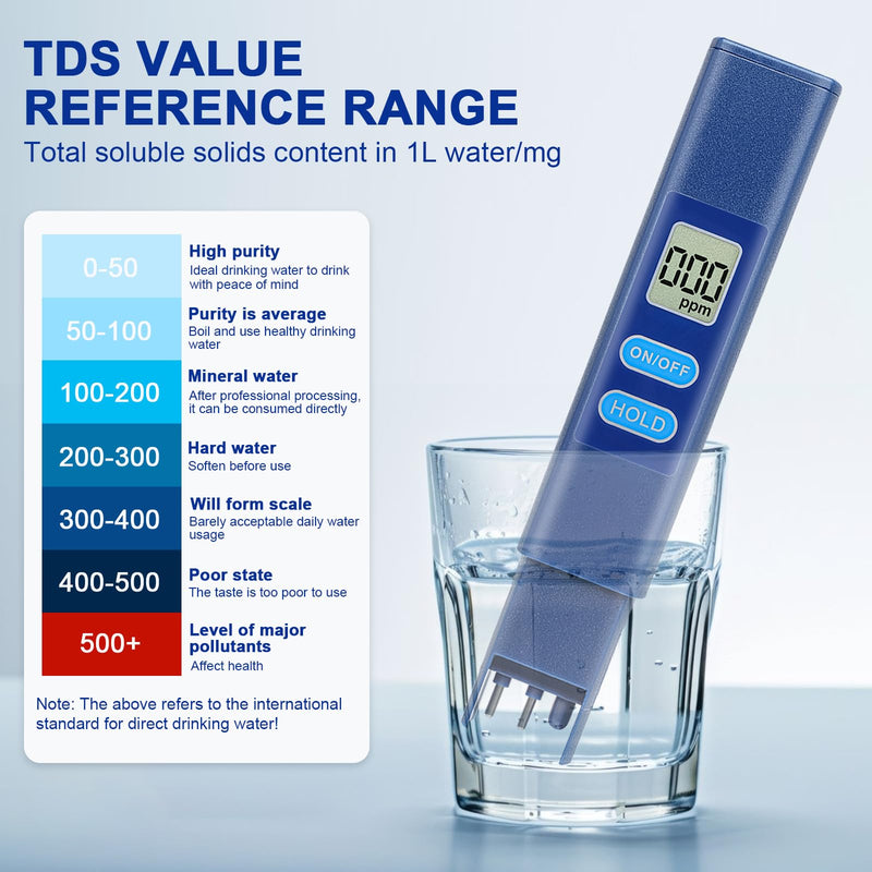 [Australia - AusPower] - 2025 New Portable Digital TDS Water Meter - 0-9990 ppm Water Quality Tester for Drinking Water, Farming, Aquariums,Pools&RO-RODI Systems 