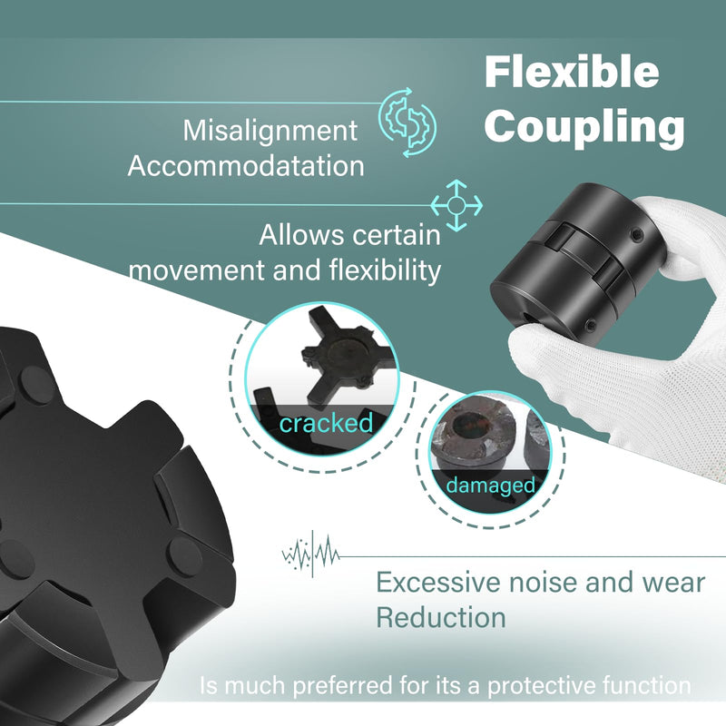 [Australia - AusPower] - 1/2" to 3/4" L075 Flexible 3-Piece L-Jaw Coupling Set & Buna-N NBR Rubber Spider Replacement Part for Lexar Industrial Interchangeable With Lovejoy, Martin, Browning, TB Woods 