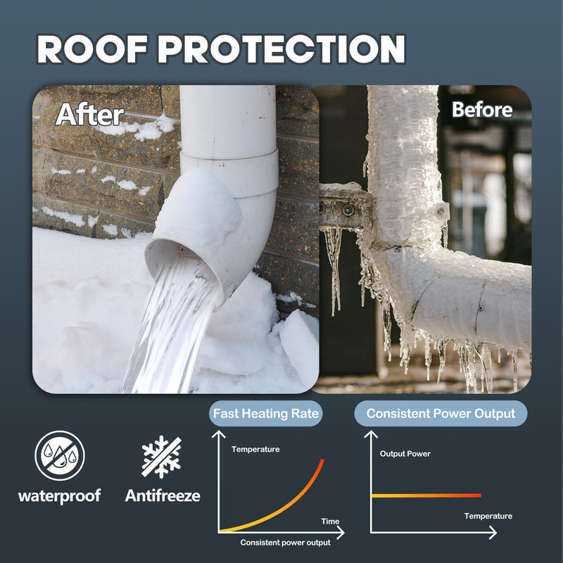 29.5FT(3FT~200FT) Heat Tape for Water Pipes, -40°F Deicing Heating Cable, Freeze Protected Water Pipe Heating Cable, Heated Water Hose, Plumbing Fixtures, 120V 5W/ft Plumbing Fixtures 29.5FT Black