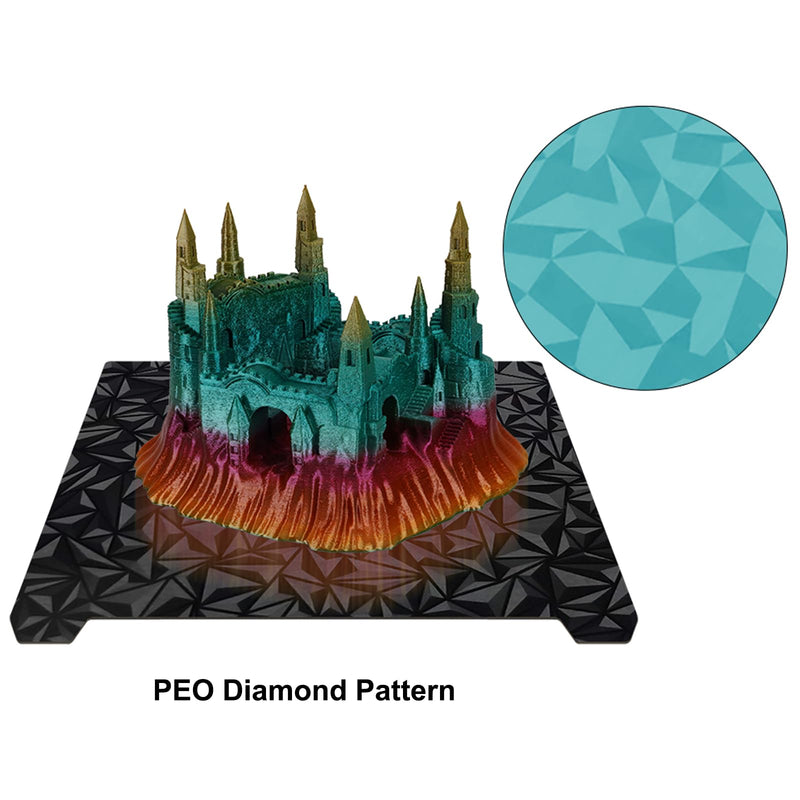 [Australia - AusPower] - PEO PET 3D Printer K1 K1C Sheet 235x235m,Smooth Build Plate Spring Steel Print Bed (no Magnetic Base) for Creality K1/K1C/Ender 3 V2/Neo/Ender 5 S1/Ender 3 S1 Pro/Ender 3 S1/Ender V3 KE/SE Smooth PEO + Smooth PET 235x235mm 