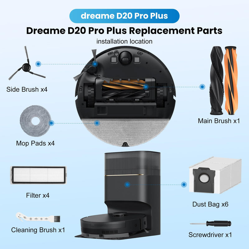 [Australia - AusPower] - 21 Pack Replacement Parts Kit for Dreame D20 Pro Plus Robot Vacuum, Accessories Kit Replacement Parts with 1 Main Brush,6 Dust Bags,4 Mop Pads,4 Hepa Filters,4 Side Brush 
