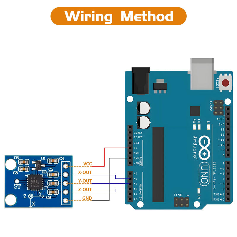 [Australia - AusPower] - 2pcs ADXL335 Accelerometer Sensor 3-axis Accelerometer Analog Output 3-5V for Arduino 