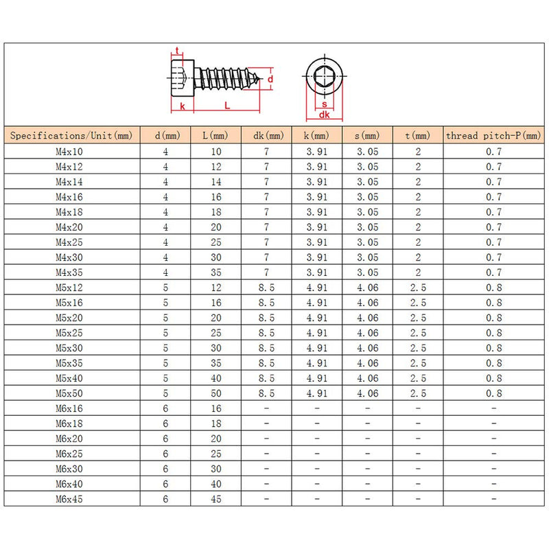 [Australia - AusPower] - Fasteners Tools Nails Screws - Hardware Self Tapping Screws Metric Thread Stainless Steel Hex Socket Cap Screw M4 M5 M6 M5x40 (30pcs) Silver 