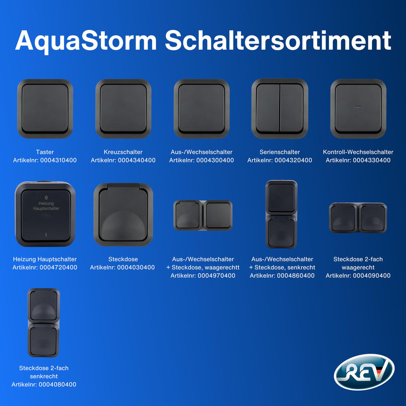 REV 0004310400 AquaStorm Push-Button Light Switch, Wet Room, IP55 Single Pole, Flush-Mounted, Anthracite | Suitable for damp rooms, durable and robust, ideal for outdoor and cellar areas, single pole, 230 V, 10 A 1 x button