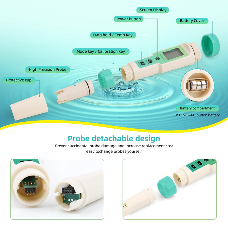[Australia - AusPower] - Hydrogen Water Tester, 4-in-1 pH H2 ORP Temp Meter, High Accuracy Hydrogen Tester for Water, Portable ORP Meter for Drinking Water, Aquarium, Hydrogen Water Bottle, Home and Lab Use, Pool Green 