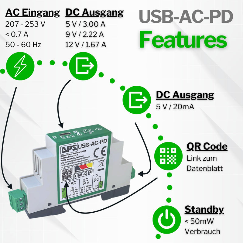 DPS - DIN Rail Power Supply USB-C 230V AC, 20W Power Delivery - 5V/9V/12V - with Short Circuit & Surge Protection - Industrial Quality AC-USB-PD_1 Stück