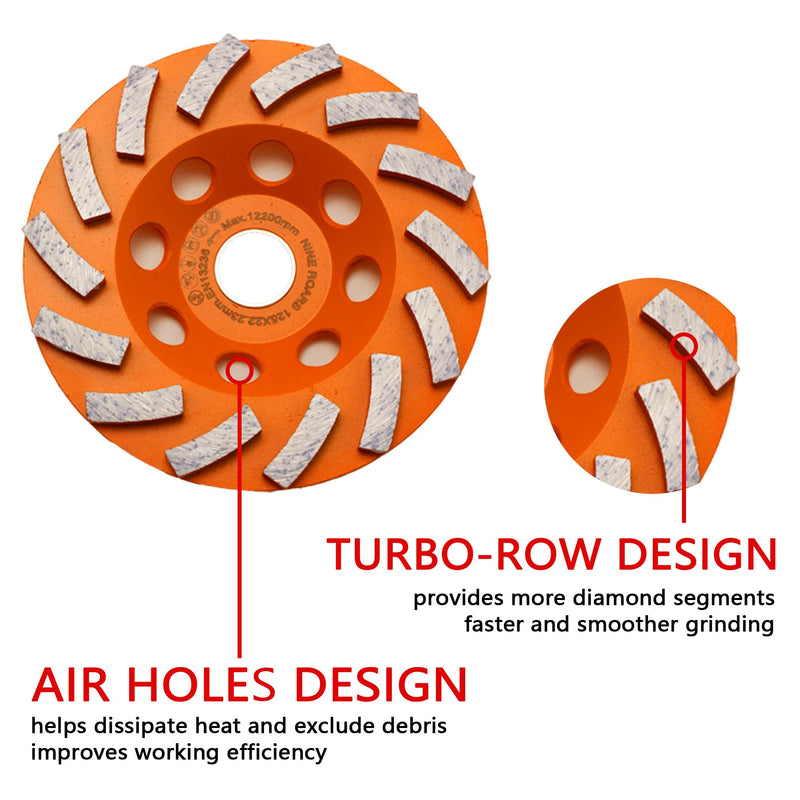 5 Inch Diamond Grinding Cup Wheel, 14 Turbo Segments, Wave Type, Heavy-Duty Concrete Grinder Wheel for Masonry, Stone, Granite, Marble, Angle Grinders 5"-Turbo