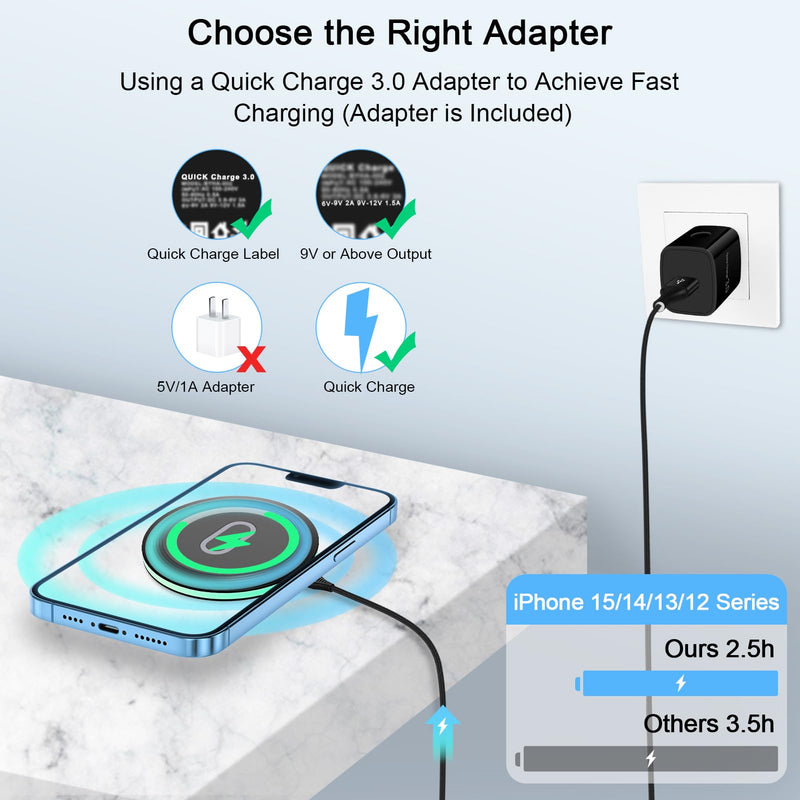 [Australia - AusPower] - Wireless Charger Samsung Fast Charging Pad for Samsung Galaxy S24/S23 Ultra/S22/S21/Z Flip 5,15W Wireless Charging Station Charger Mat with QC Adapter for Google Pixel 7a 8 7Pro 6,iPhone 15 14 13 12 Wireless Charger with QC Adapter 