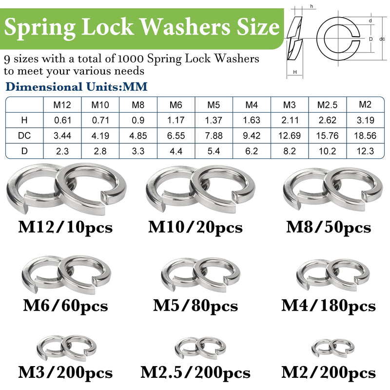 [Australia - AusPower] - Spring Lock Washers Assortment Kit(1000 Pack),M2 M2.5 M3 M4 M5 M6 M8 M10 M12 Metric Split Lock Washer Set,304 Stainless Steel Lock Washers for Screws Bolts 