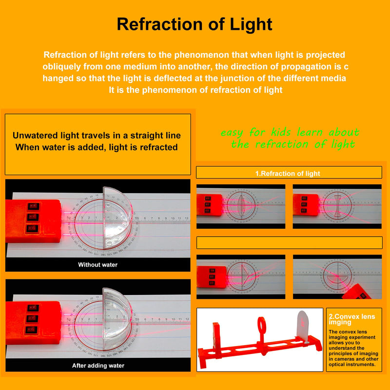 [Australia - AusPower] - Physics Optics Experiment Set Refraction and Reflection of Light,Convex Lens and Small Hole Imaging Experiment, Three Primary Colors of Light School Optics Learning Educational Science Kits 
