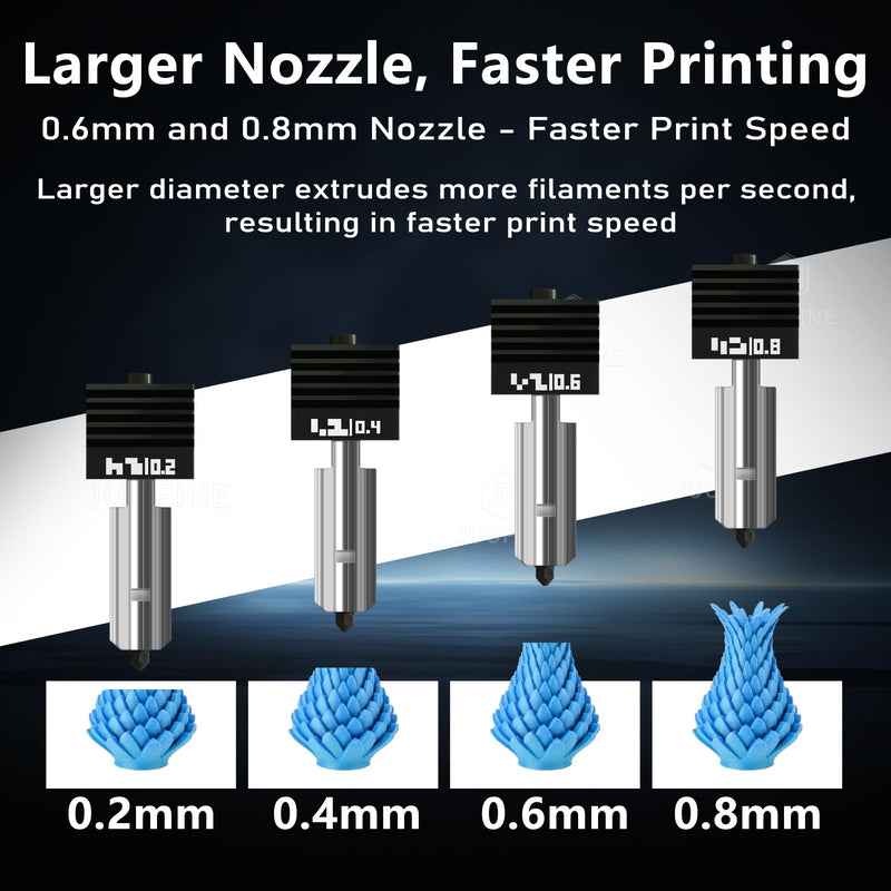 4-Pack Bamboo Lab H2/P2S Hotend for H2S/H2D/H2C/P2S 3D Printer, Quick Swap Hardened Steel Nozzle Assembly 0.2mm 0.4mm 0.6mm 0.8mm for High Speed 3D Printing, H2 Extruder Print Head,3D Printer Parts Hotend Kit(0.2mm 0.4mm 0.6mm 0.8mm)