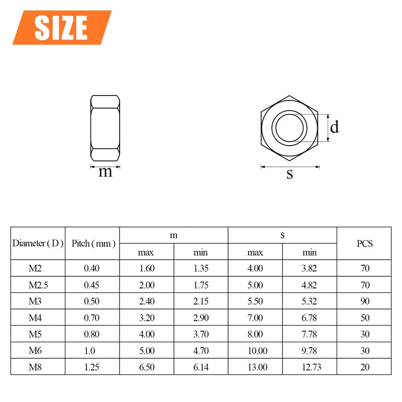 [Australia - AusPower] - 360 Pieces 7 Sizes 304 Stainless Steel Hex Nuts Assortment Kit (M2 M2.5 M3 M4 M5 M6 M8) 