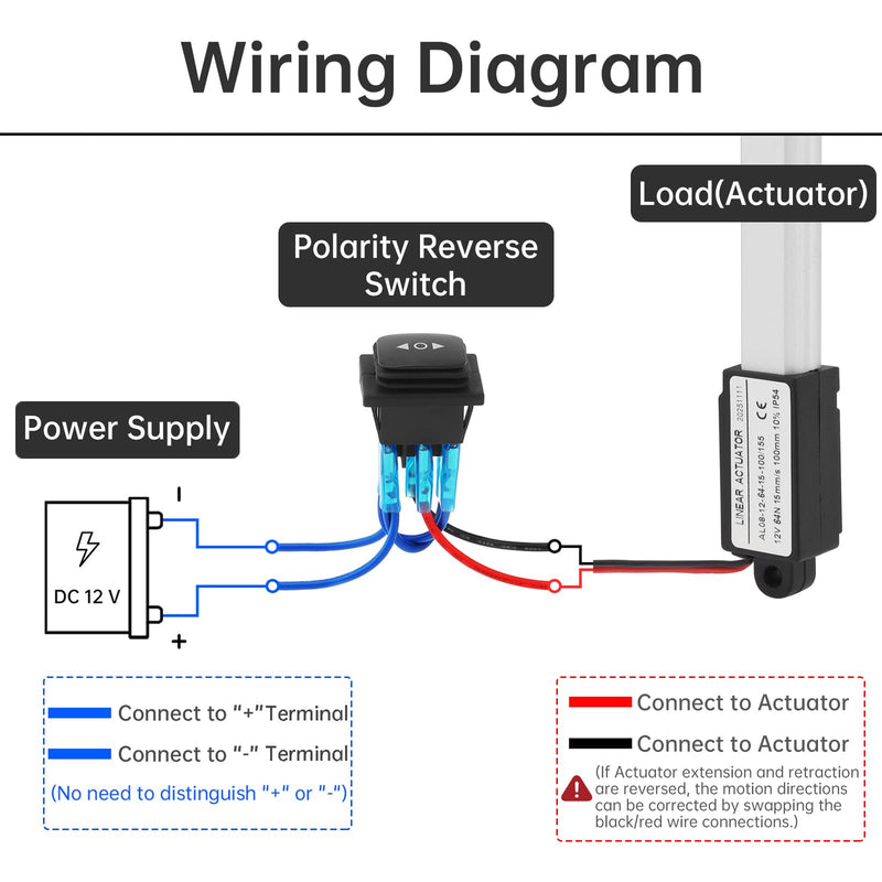 25mm 12V Mini Linear Actuator, Stroke Linear Motion Actuator 15mm/s 64N/14.4lbs High Torque Micro Electric Linear Actuator with Waterproof Switch, Mounting Bracket (25mm(1inch)) 25mm(1inch)